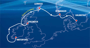 Tall Ship Races